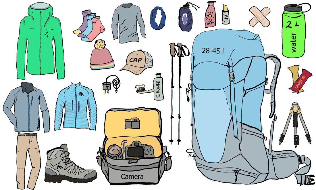 Packing list for the Lienzer Dolomiten photo hiking tour